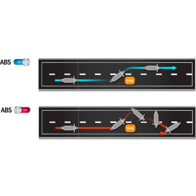 Электросамокат Dualtron 3 Электросамокат Dualtron 3