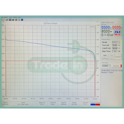 Моноколесо б/у inmotion v8 с пробегом Моноколесо б/у inmotion v8 с пробегом